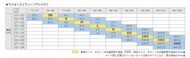 女子　ランニングシャツ　(ユニホーム上 マーク入)1402011