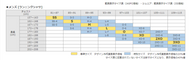男子　ランニングシャツ　(ユニホーム上 マーク入) 1402011